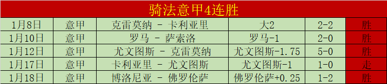 莫塔未来命,运或系于尤,文欧冠资格,2026彩票平台大全,彩票平台推荐