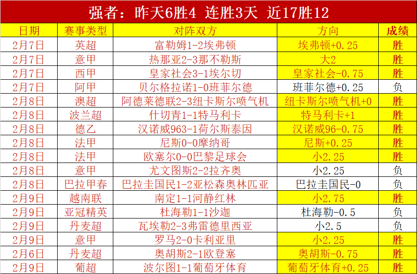欧冠,强身价揭秘,皇马,2026彩票平台大全,彩票平台推荐