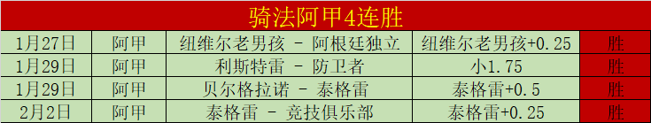 热刺与纽卡,激战成平,罗梅罗双响,2026彩票平台大全,彩票平台推荐