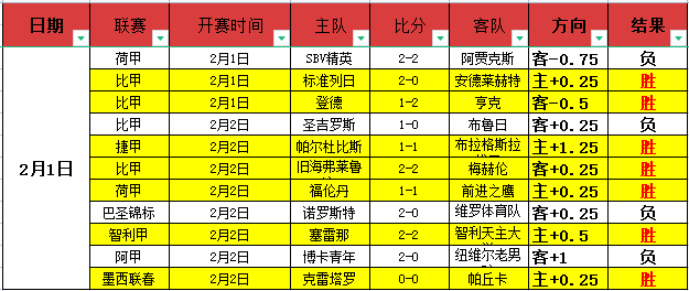 WNBA,陶乐西,岁成就奥运,2026彩票平台大全,彩票平台推荐