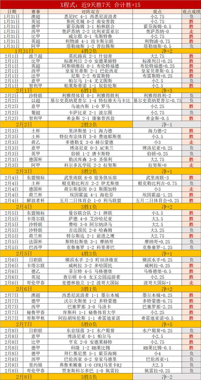 德甲,弗赖堡点球,制胜,2026彩票平台大全,彩票平台推荐
