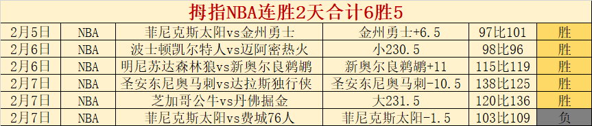 吴艳妮新造,型引发热议,浙江在线直,2026彩票平台大全,彩票平台推荐