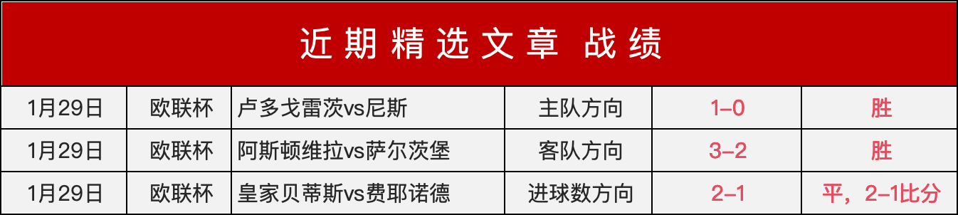 印尼世预赛,反超巴林,复仇成功,2026彩票平台大全,彩票平台推荐