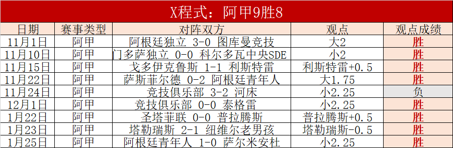 利物浦与阿,森纳英超激,战在即,2026彩票平台大全,彩票平台推荐