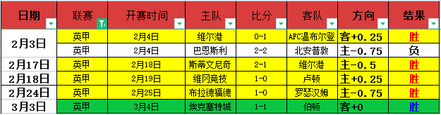 樊振东,陈梦退赛引,争议,2026彩票平台大全,彩票平台推荐