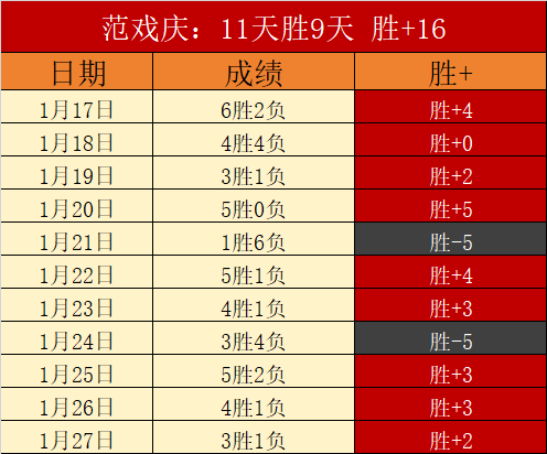 图多尔曝光,老将图拉姆,建议,2026彩票平台大全,彩票平台推荐
