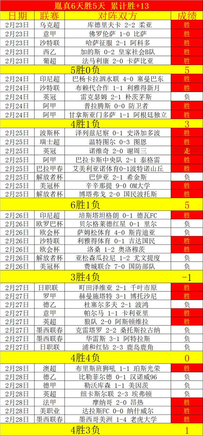 七星彩,期顾秀梅预,测解析汇总,2026彩票平台大全,彩票平台推荐