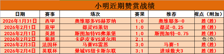切尔西连败,再遭伊镇逆,帕尔默失误,2026彩票平台大全,彩票平台推荐