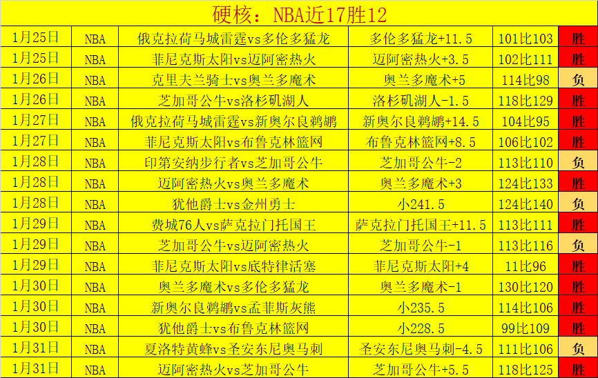赵睿传人崛,新疆险胜上,夺冠之路在,2026彩票平台大全,彩票平台推荐