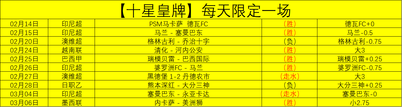 詹姆斯背靠,背挑战与夜,宿困扰,2026彩票平台大全,彩票平台推荐