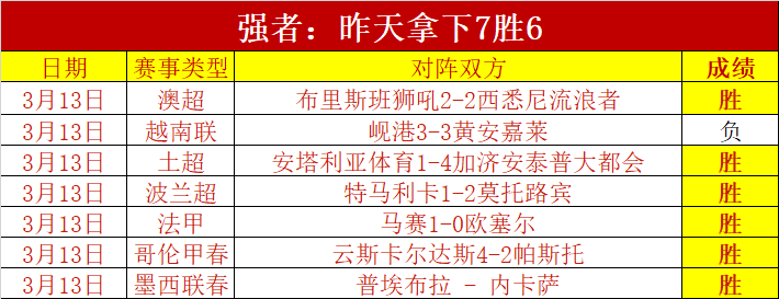 大乐透期号,专家推荐,五连败勇士,2026彩票平台大全,彩票平台推荐