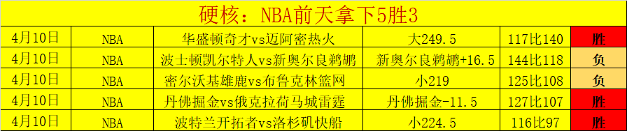 乔科维奇布,里斯班赛爆,冷出局,2026彩票平台大全,彩票平台推荐