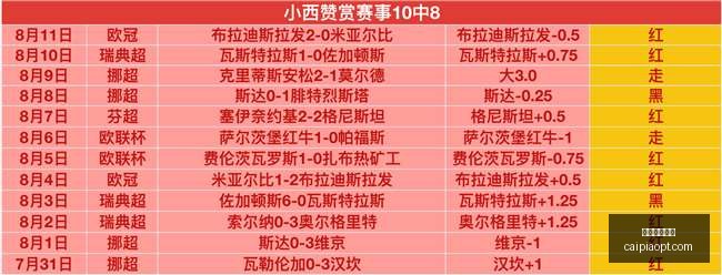 彩票平台大,全突发变动,引发关注,2026彩票平台大全,彩票平台推荐