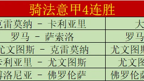 “莫塔未来命运或系于尤文欧冠资格”