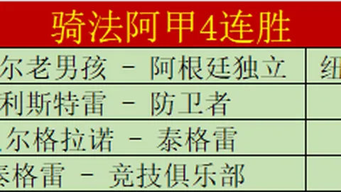 热刺与纽卡激战成平！罗梅罗双响神技，戈登点球锁定胜利！