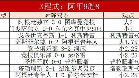 利物浦与阿森纳英超激战在即，仅剩11／12轮对决悬念待解