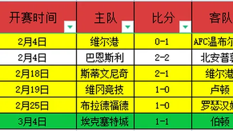 “樊振东、陈梦退赛引争议，WTT强硬立场遭球手非议”