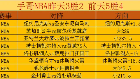U17亚预赛：中韩之战即将上演