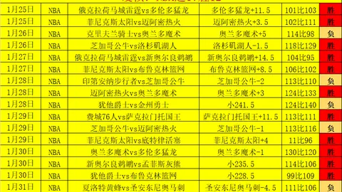 赵睿传人崛起，新疆险胜上海，夺冠之路在望